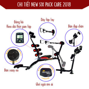 New six pack care