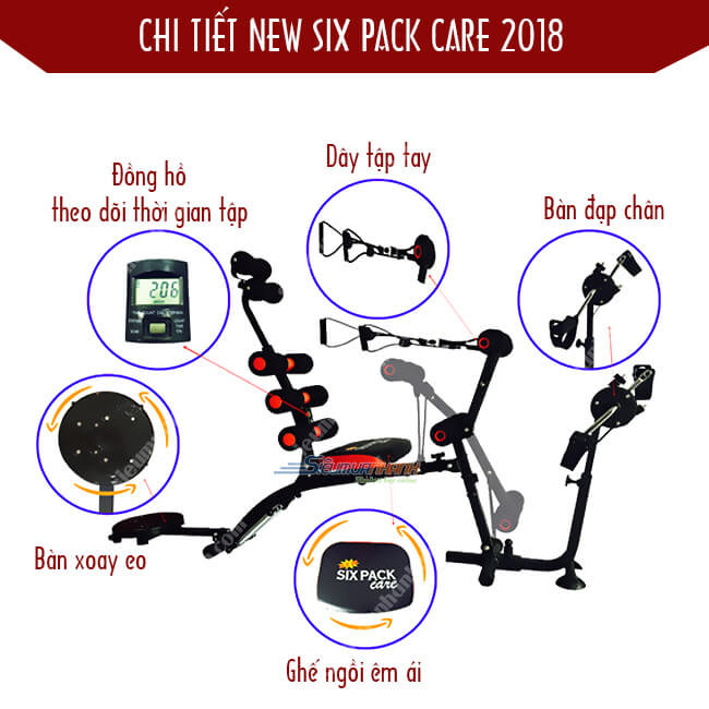  New six pack care